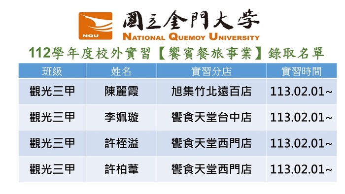 圖片說明